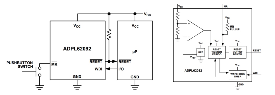 Applikations-Schaltungsdiagramm - Analog Devices / Maxim Integrated ADPL62092 übergeordnete Schaltkreise